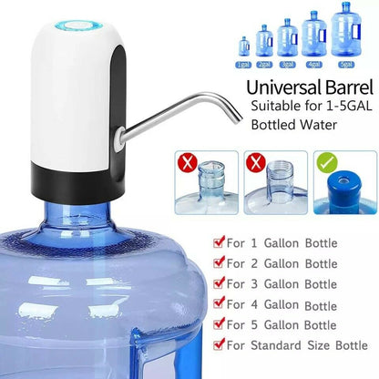 Electric Automatic Water Bottle Dispenser | USB Rechargeable Universal Pump for 5-Gallon Bottles