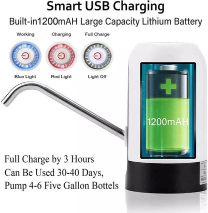 Electric Automatic Water Bottle Dispenser | USB Rechargeable Universal Pump for 5-Gallon Bottles